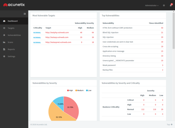 http sniffer acunetix